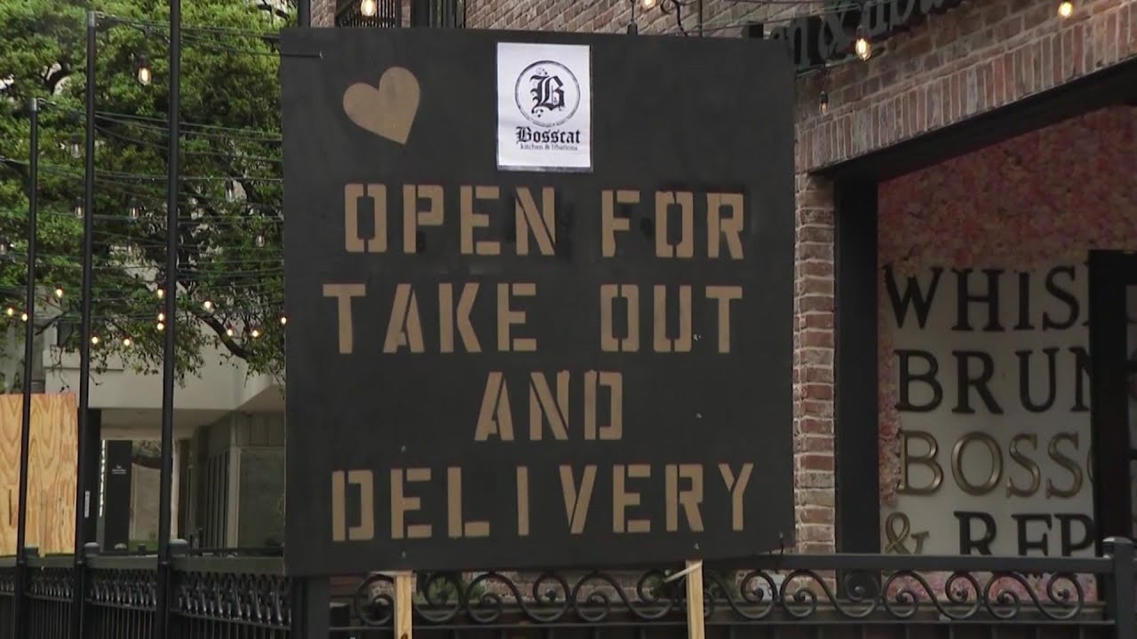 Industries with the highest coronavirus impact