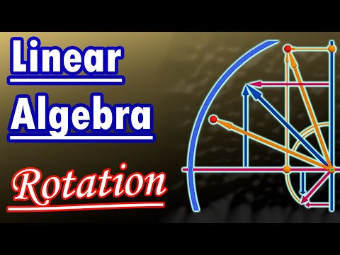 Linear Algebra – Learn HOW Trigonometry ROTATES Points in Space