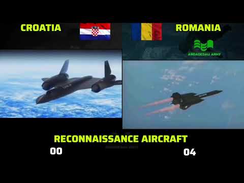 Croatia VS Romania  Military  power comparison 2024 |  Romania VS Croatia military