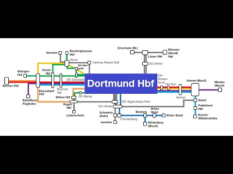 Lautsprecheransagen (Blechelse) im Bahnhof Dortmund Hbf - Hauptteil