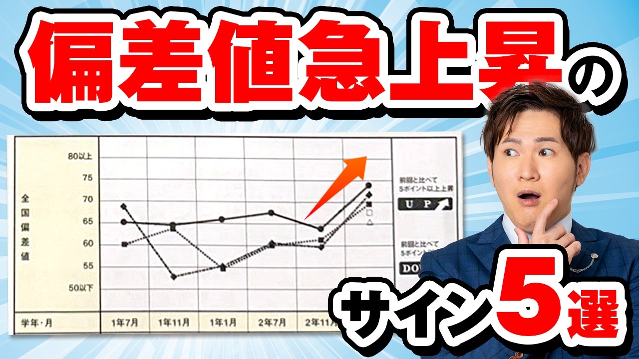 【実証済】偏差値が爆伸びする直前の「覚醒」の前兆5選【確変突入】