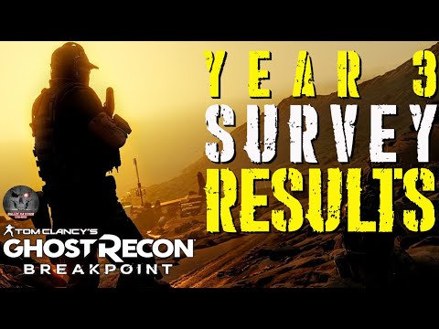 Ghost Recon Breakpoint - YEAR 3 SURVEY RESULTS