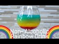 Non- Alcoholic Rainbow Drink | Rainbow Drink for Kids