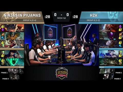 H2k vs NIP Highlights - EU LCS Summer 2017 -  H2K Gaming vs Ninjas in Pyjama