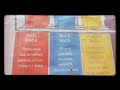 Colour Coding For Biomedical Waste Management In Hospital Segregate Waste In Colour Coded Bins