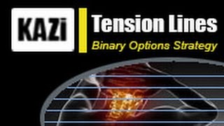 KAZi Daily Tension Lines : Binary Options Strategy &amp; Indicator