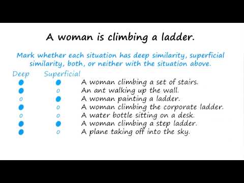 Preview Georgia Tech KBAI Part 4