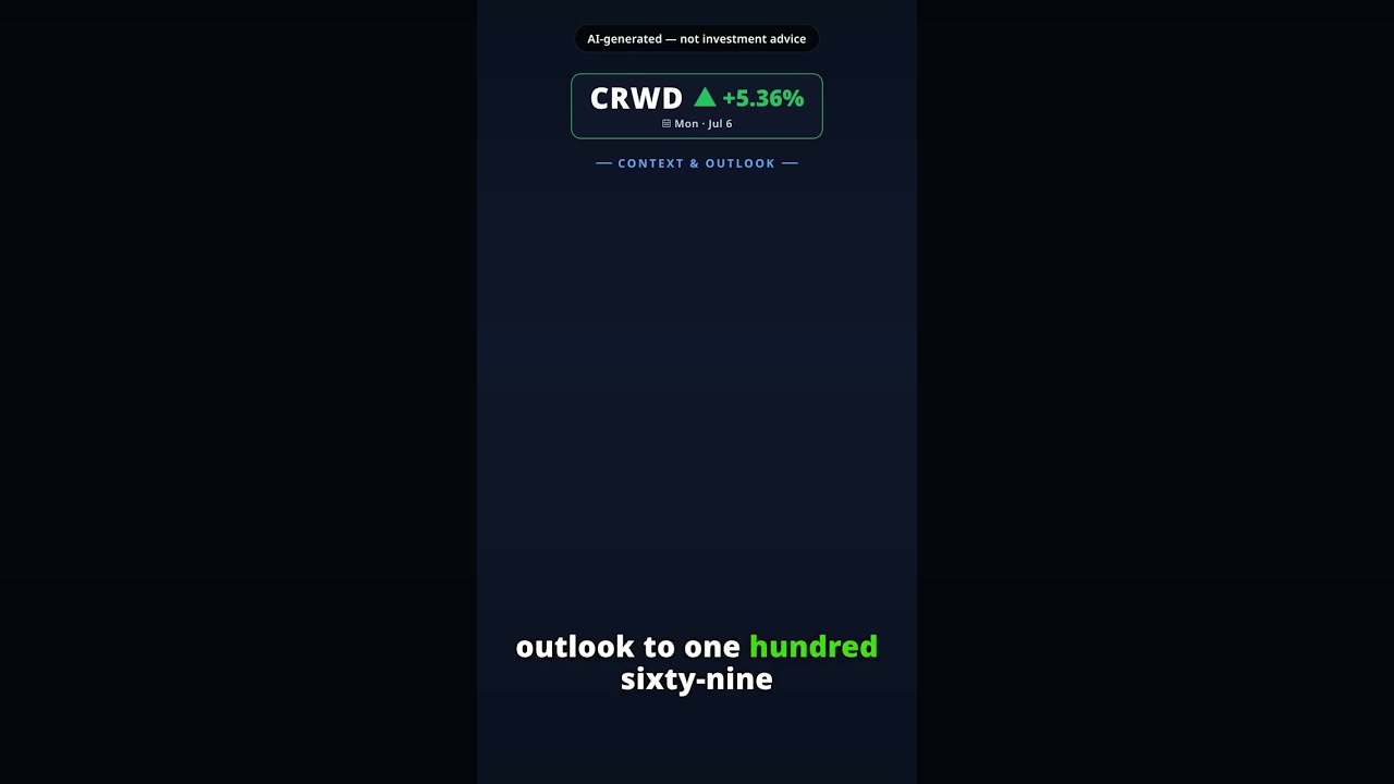 Why Is CrowdStrike Stock Spiking Today? CRWD +5.36% (Jul 6) — Barclays Note Premium Valuation