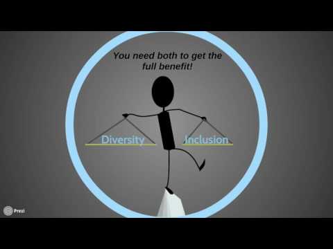 The Kaleidoscope Group video/presentation/materials