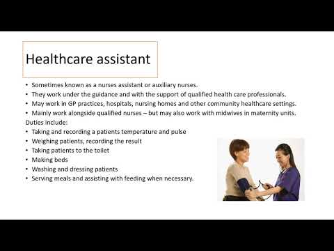 Unit 2: Working in Health and Social Care [PPT1]