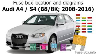 Fuse box location and diagrams: Audi A4 / S4 (B8/8K; 2008-2016)
