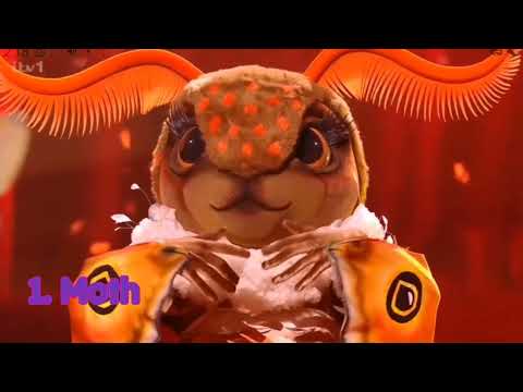 The Masked Singer UK Series 7 Finale Performances Ranked