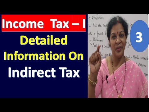 1 Introduction of Income Tax Income Tax Subject