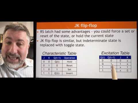 Sequential 6: JK Flip Flop