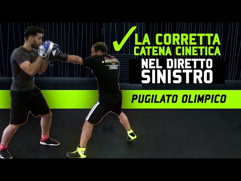 La Catena Cinetica - ERRORI DA NON FARE NEL DIRETTO SINISTRO - Con Vincenzo Picardi