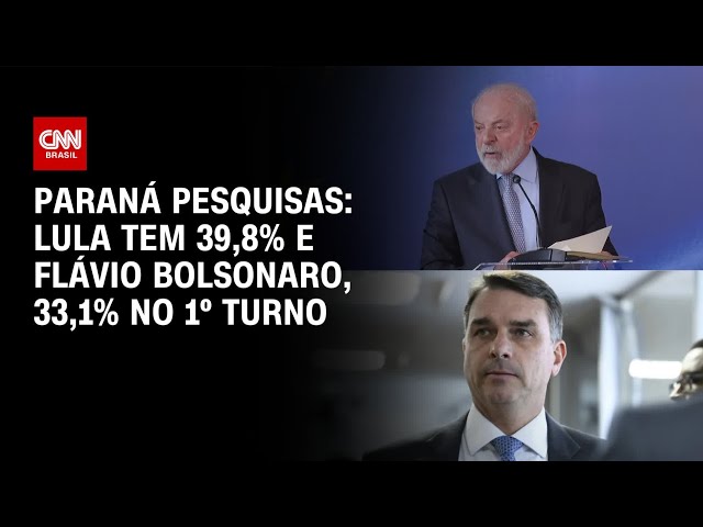 Paraná Pesquisas: no 1º turno, Lula tem 39,8% e Flávio Bolsonaro, 33,1% | CNN NOVO DIA