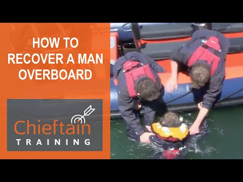 How to Recover a Man Overboard