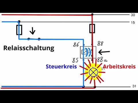 Relais Steuerkreis Arbeitskreis