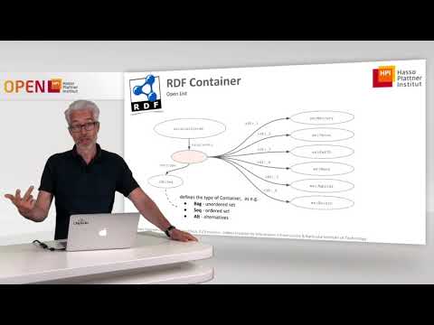 2.3 RDF Datastructures