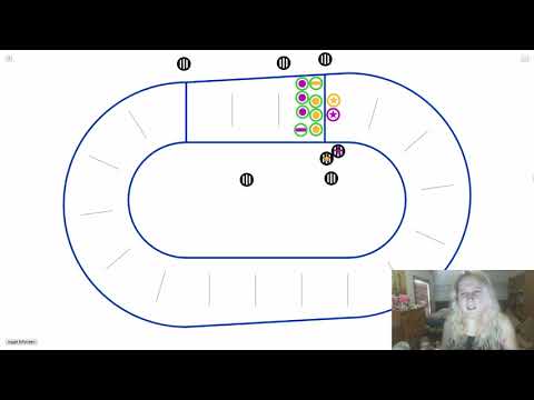 Roller Derby Rules 101