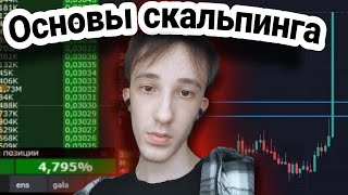 Scalping: +7% in One Minute | Level Breakout Strategy | Order Book Trading thumbnail