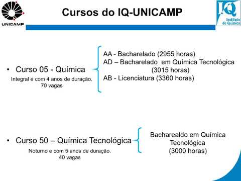 Cursos de Química - IQ/Unicamp