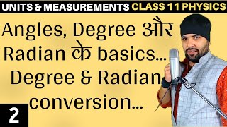 Chapter 2 Units and Measurements Class 11 Physics Jee Mains