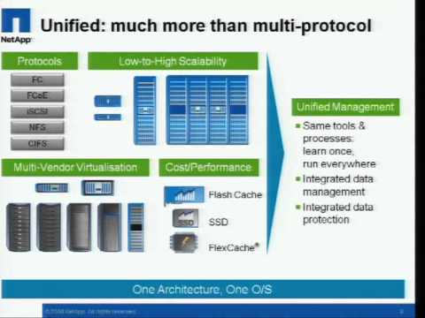 VMware world  SP9659-Essential Storage for Cloud Infrastructures - Key Considerations for Enterprise