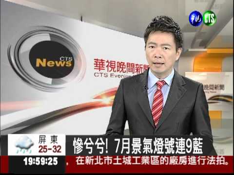 慘兮兮! 7月景氣燈號連9藍