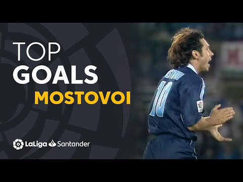 TOP 10 GOALS Mostovoi LaLiga Santander