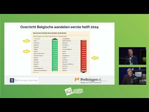 Toppers en Floppers van De Belgische beurs – met Stefaan Casteleyn