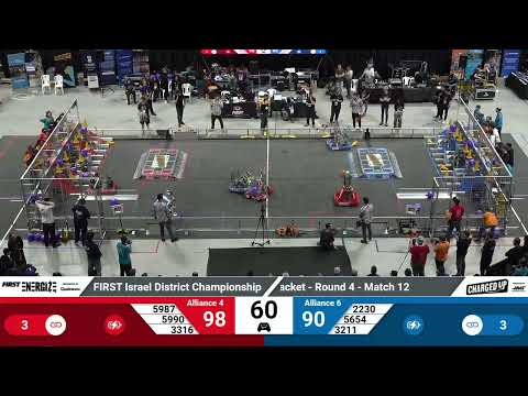 Match 12 (R4) - 2023 FIRST Israel District Championship