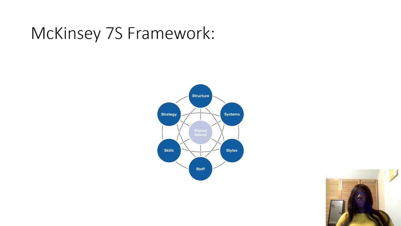 Global Strategy ppt presentation
