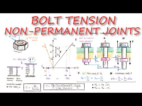 BOLT TENSION and Tension at Non-Permanent Joints in Just Over 10 MINUTES!