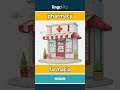 pharmacy - farmacia video thumbnail