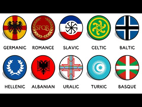 Every European language family in 8 minutes