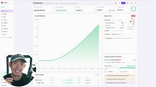 How to Use EdgeScore to Improve Trading Discipline