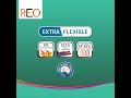 Reo Havells Wire