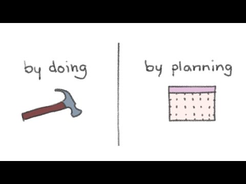 How to PLAN Your Game as a Solo Developer