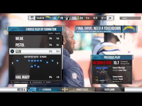 TGE Chargers week 6 vs Raiders