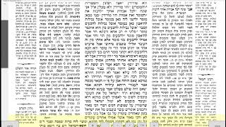 דף היומי עבודה זרה דף כז