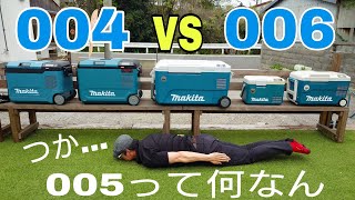 Makita XGT/LXT aku termobox 23l Li-ion XGT/LXT, bez aku Z, CW006GZ
