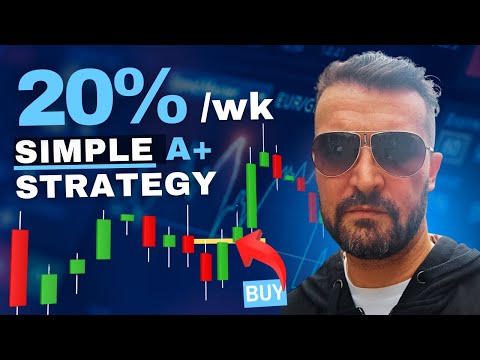 Algorithmic Forex Edge