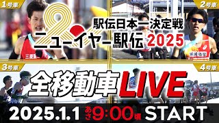 [其他] 第69回全日本實業團對抗駅伝(新年駅伝)