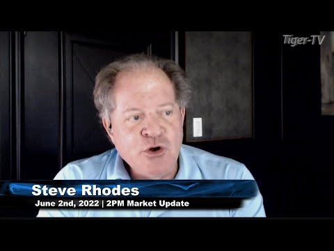 June 2nd, 3PM ET Market Update on TFNN - 2022