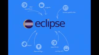 Eclipse Setup: Can it be that easy?