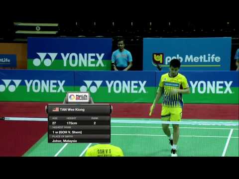 Yonex Sunrise India Open 2017 | Badminton QF M2-MD | Goh/Tan vs Li/Liu