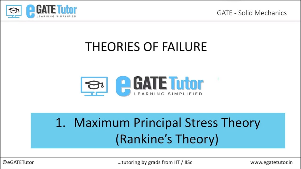 Maximum Principal Stress Theory (or Rankine's Theory) || Theories of Failure || GATE Solid Mechanics