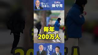 カツアゲ自民党トップ——高市移民党も大概おかしかろーが‼️立ちあがろう！九州男児！⚔️🔥