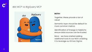 Bilt's conversational data layer: How we connected data to LLMs with dbt